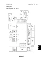 Предварительный просмотр 79 страницы Ricoh LF110 Service Manual