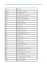 Preview for 15 page of Ricoh LI-MF1 M126 Field Service Manual