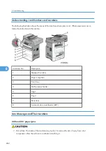 Preview for 284 page of Ricoh LI-MF1 M126 Field Service Manual