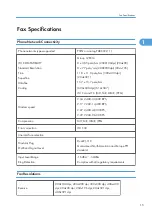 Preview for 319 page of Ricoh LI-MF1 M126 Field Service Manual