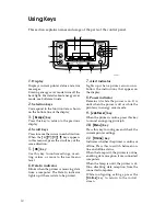 Preview for 6 page of Ricoh LP124w Software Manual