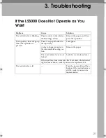 Preview for 25 page of Ricoh LS3000 Operating Instructions Manual