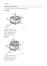 Предварительный просмотр 22 страницы Ricoh M C250FW Field Service Manual