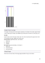 Предварительный просмотр 253 страницы Ricoh M C250FW Field Service Manual