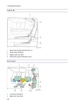 Предварительный просмотр 264 страницы Ricoh M C250FW Field Service Manual