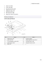 Предварительный просмотр 265 страницы Ricoh M C250FW Field Service Manual