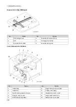 Предварительный просмотр 266 страницы Ricoh M C250FW Field Service Manual