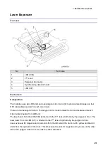 Предварительный просмотр 273 страницы Ricoh M C250FW Field Service Manual