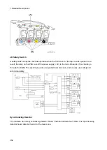 Предварительный просмотр 274 страницы Ricoh M C250FW Field Service Manual