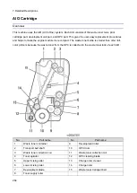 Предварительный просмотр 276 страницы Ricoh M C250FW Field Service Manual