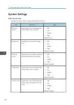 Предварительный просмотр 236 страницы Ricoh M C250FW User Manual