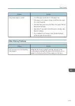 Preview for 377 page of Ricoh M C250FW User Manual