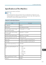 Предварительный просмотр 409 страницы Ricoh M C250FW User Manual