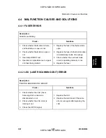 Preview for 83 page of Ricoh M000 Service Manual