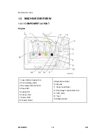 Предварительный просмотр 28 страницы Ricoh M018 Service Manual