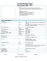 Preview for 21 page of Ricoh M022 Product Support Manual