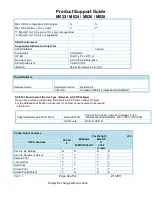 Preview for 44 page of Ricoh M022 Product Support Manual