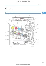 Preview for 27 page of Ricoh M022 Service Manual