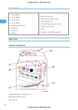 Preview for 28 page of Ricoh M022 Service Manual