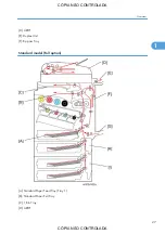 Preview for 29 page of Ricoh M022 Service Manual