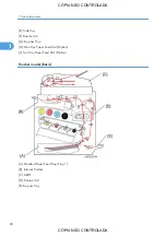 Preview for 30 page of Ricoh M022 Service Manual