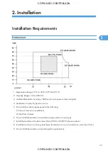 Preview for 35 page of Ricoh M022 Service Manual