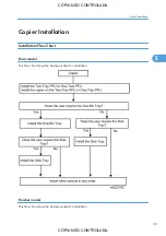 Preview for 41 page of Ricoh M022 Service Manual