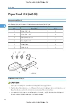 Preview for 66 page of Ricoh M022 Service Manual