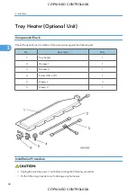 Preview for 100 page of Ricoh M022 Service Manual