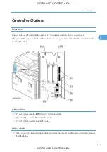 Preview for 113 page of Ricoh M022 Service Manual