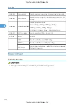 Preview for 122 page of Ricoh M022 Service Manual