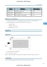 Preview for 137 page of Ricoh M022 Service Manual