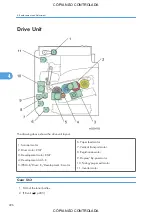 Preview for 228 page of Ricoh M022 Service Manual