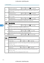 Preview for 386 page of Ricoh M022 Service Manual