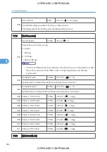 Preview for 388 page of Ricoh M022 Service Manual