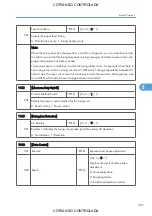 Preview for 389 page of Ricoh M022 Service Manual