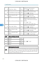 Preview for 392 page of Ricoh M022 Service Manual