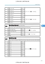 Preview for 393 page of Ricoh M022 Service Manual