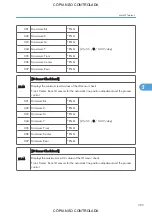 Preview for 397 page of Ricoh M022 Service Manual