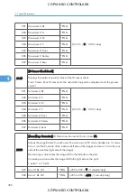 Preview for 398 page of Ricoh M022 Service Manual