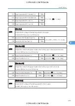 Preview for 407 page of Ricoh M022 Service Manual