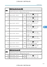 Preview for 409 page of Ricoh M022 Service Manual