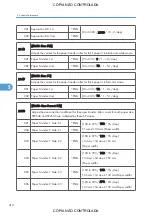 Preview for 412 page of Ricoh M022 Service Manual