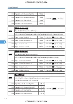 Preview for 414 page of Ricoh M022 Service Manual