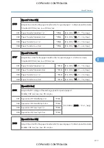 Preview for 415 page of Ricoh M022 Service Manual