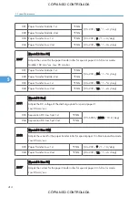 Preview for 416 page of Ricoh M022 Service Manual