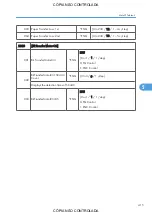 Preview for 417 page of Ricoh M022 Service Manual