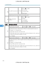 Preview for 422 page of Ricoh M022 Service Manual