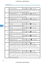 Preview for 424 page of Ricoh M022 Service Manual