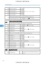 Preview for 432 page of Ricoh M022 Service Manual